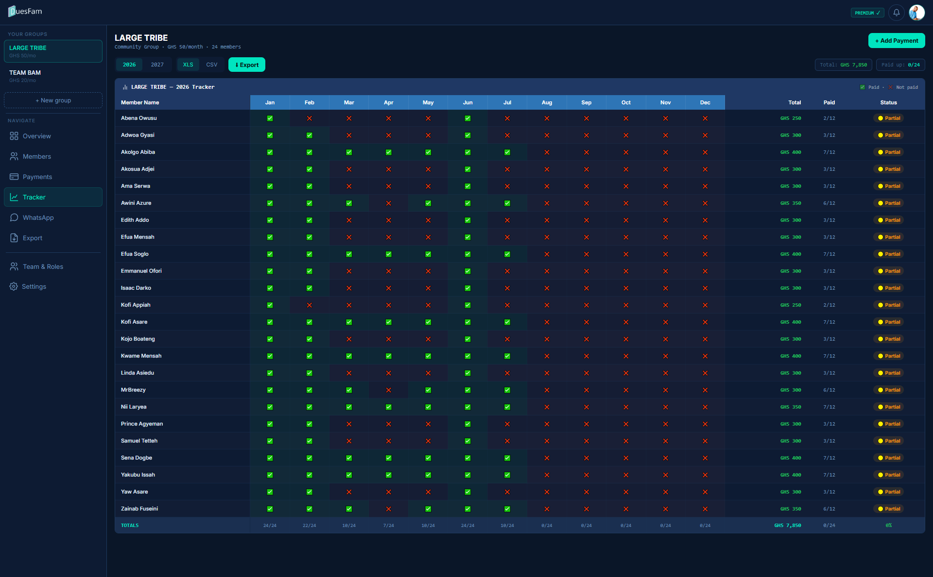 DuesFam — live yearly payment tracker showing every member's paid and unpaid months at a glance
